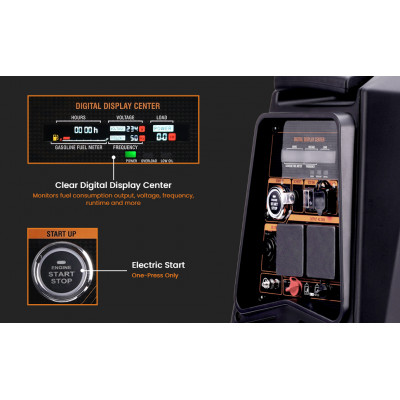 Инверторный генератор Maxpeedingrods MXR3500S DualFuel (газ/бензин), 3,2/3,5 кВт Инверторный генератор Maxpeedingrods MXR3500S DualFuel (газ/бензин), 3,2/3,5 кВт