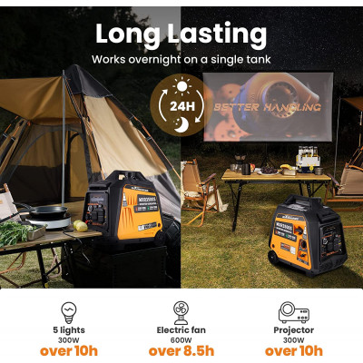 Инверторный генератор Maxpeedingrods MXR3500S DualFuel (газ/бензин), 3,2/3,5 кВт Инверторный генератор Maxpeedingrods MXR3500S DualFuel (газ/бензин), 3,2/3,5 кВт