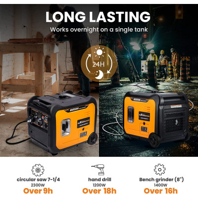 Инверторный генератор Maxpeedingrods MXR5500, 5.0/5.5 кВт Инверторный генератор Maxpeedingrods MXR5500, 5.0/5.5 кВт