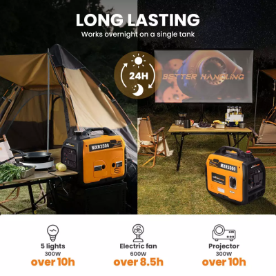 Инверторный генератор Maxpeedingrods MXR3500, 3,0/3,3 кВт Инверторный генератор Maxpeedingrods MXR3500, 3,0/3,3 кВт