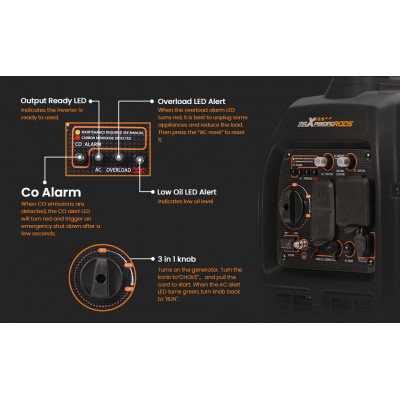 Инверторный генератор Maxpeedingrods MXR3500, 3,0/3,3 кВт Инверторный генератор Maxpeedingrods MXR3500, 3,0/3,3 кВт