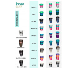 Чашка KeepCup Original Shore 340 мл