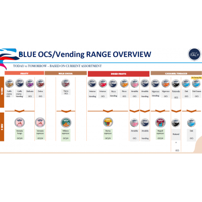 Кава в капсулах Lavazza Blue Venezia Lungo 100 шт Кава в капсулах Lavazza Blue Venezia Lungo 100 шт