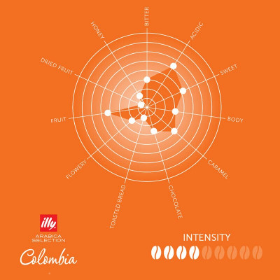 Coffee capsules Illy IperEspresso Colombia Monoarabica 21 pcs Coffee capsules Illy IperEspresso Colombia Monoarabica 21 pcs