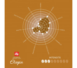 Кава в капсулах Illy IperEspresso Ethiopia Monoarabica 21 шт